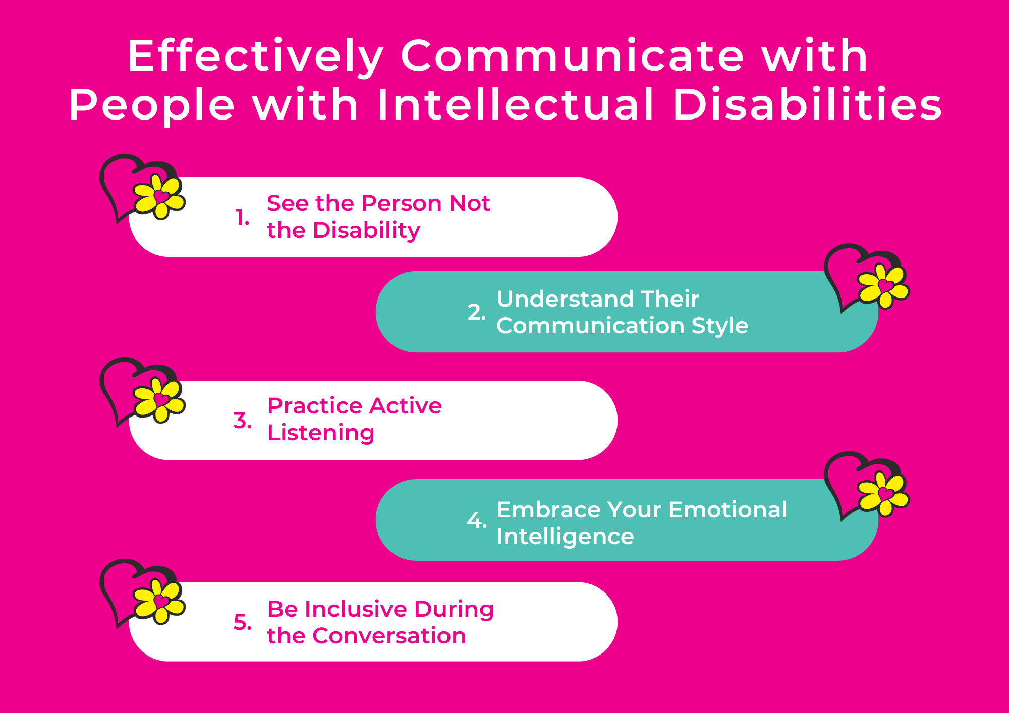 How To Communicate With People With Intellectual Disabilities 4077
